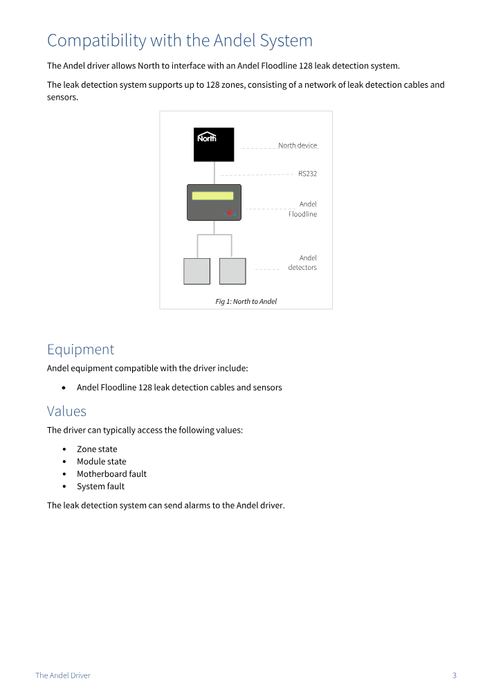 Preview thumbnail of page 3 of the Andel Driver Manual PDF document.